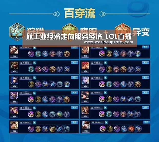 从工业经济走向服务经济_LOL直播(图1) LOL直播
